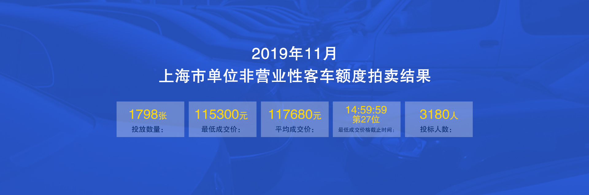 201911λ