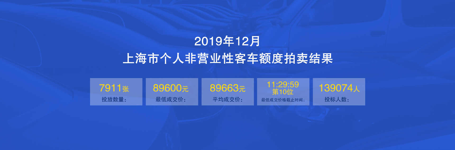 201912˷ǠII(y)Կ܇